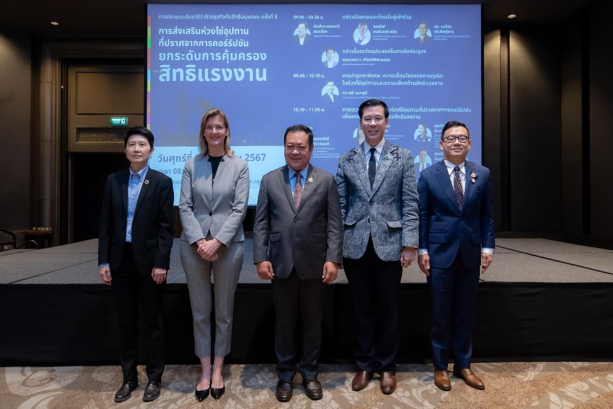 UNGCNT – กรมคุ้มครองสิทธิและเสรีภาพ – UNDP 