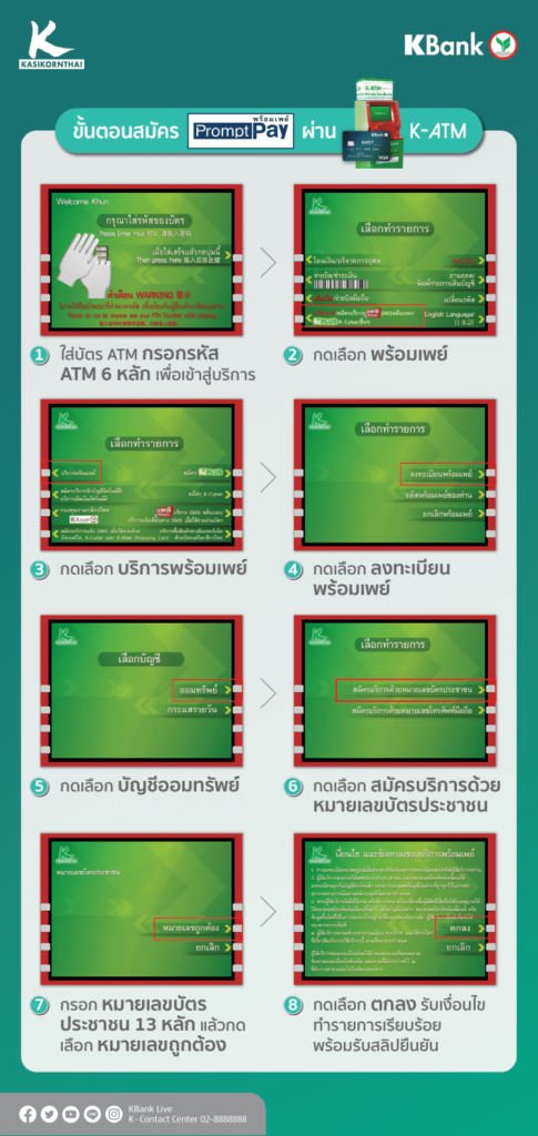 การผูกพร้อมเพย์ บัตรประชาชน ผ่านตู้ ATM และ ATM+