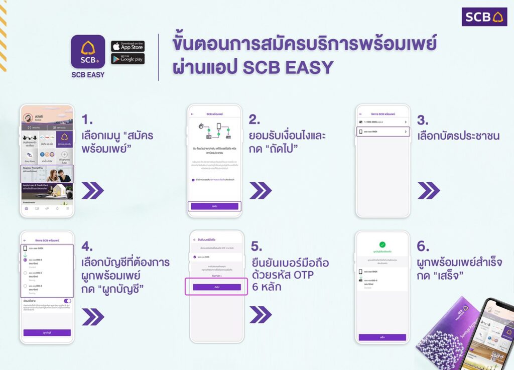 การสมัครบริการพร้อมเพย์ของ SCB