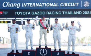 Toyota Gazoo Racing