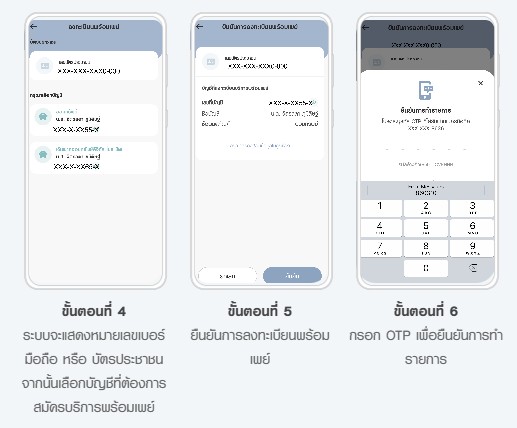 การลงทะเบียนผูกพร้อมเพย์ บัตรประชาชน ผ่านตู้ ATM