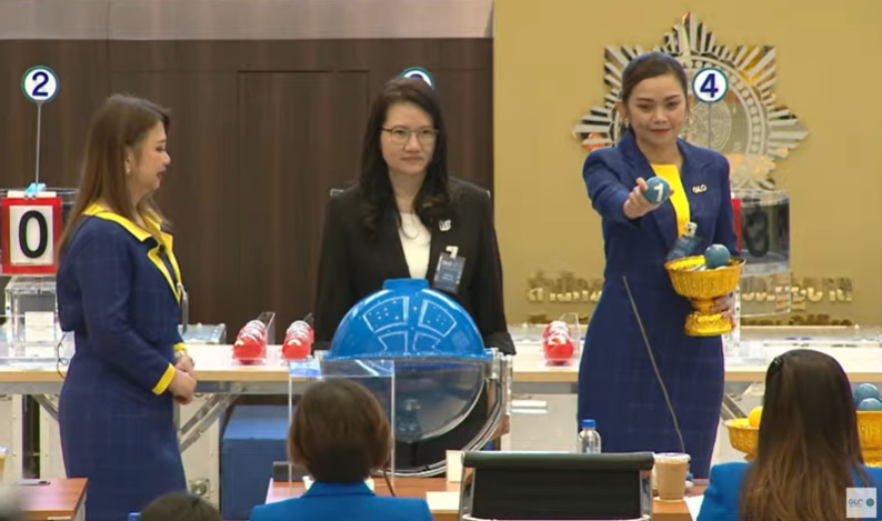 รศ.ดร.ธีรณี อจลากุล ผู้อำนวยการสถาบันข้อมูลขนาดใหญ่(องค์การมหาชน) เป็นประธานออกรางวัลสลากกินแบ่งรัฐบาล งวด 17 มกราคม 2568