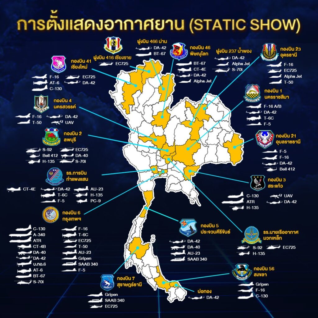 กองทัพอากาศไทย Royal Thai Air Force