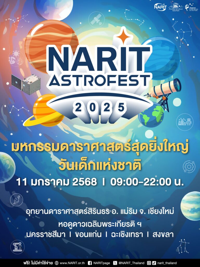 NARIT สถาบันวิจัยดาราศาสตร์แห่งชาติ