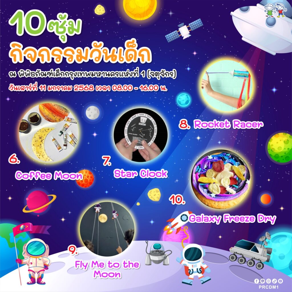 พิพิธภัณฑ์เด็กกรุงเทพมหานครแห่งที่ 1 (จตุจักร)