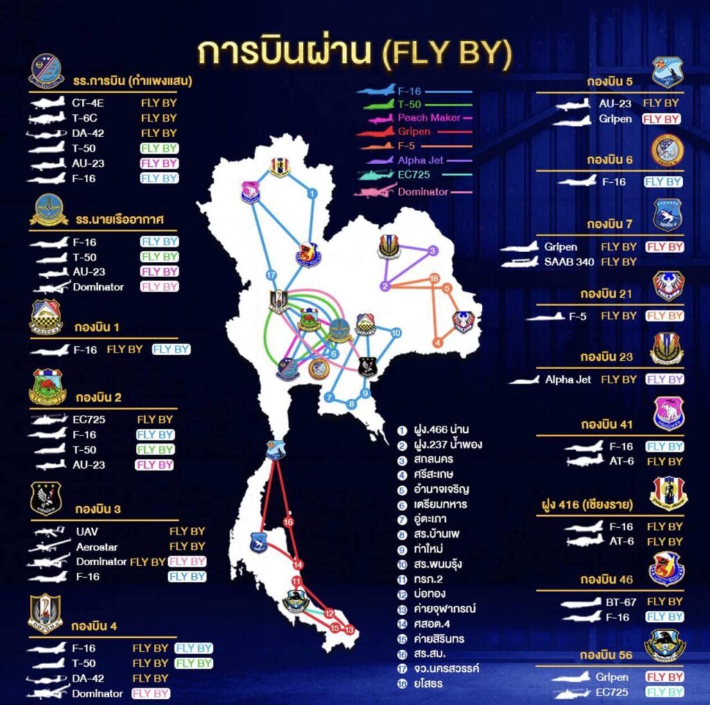 กองทัพอากาศไทย Royal Thai Air Force