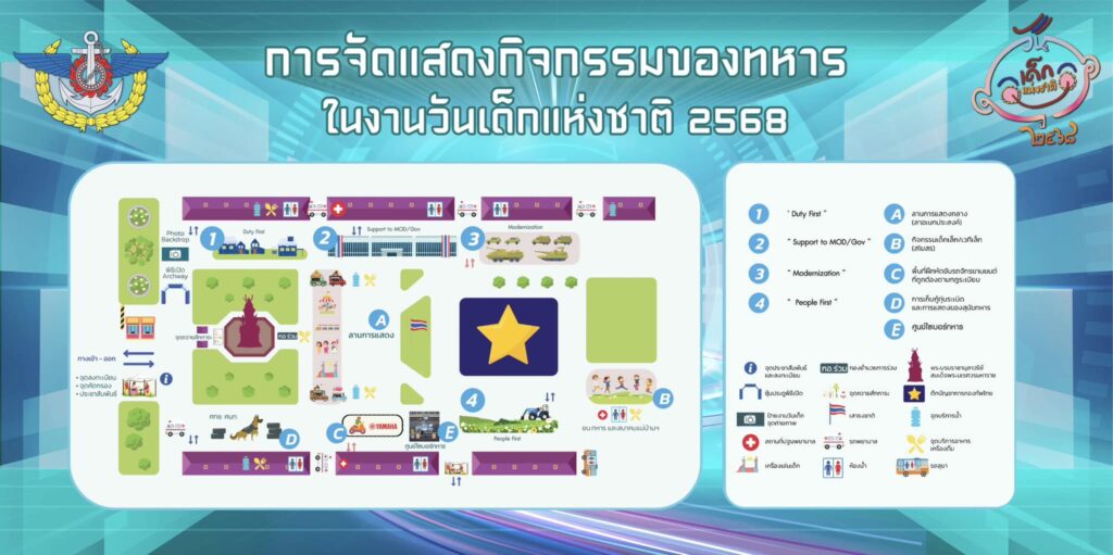 กองบัญชาการกองทัพไทย Royal Thai Armed Forces Headquarters