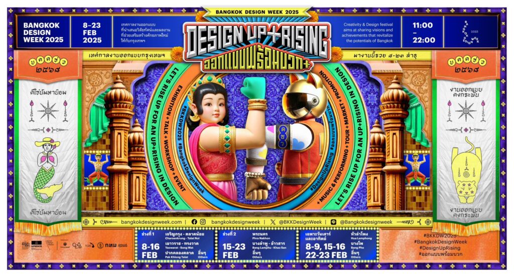 ตัวอย่างแพ็กเกจค่าบริการออกแบบกราฟิกในกรุงเทพฯ ปี 2024-2025 และการกำหนดราคาตามกลุ่มลูกค้า