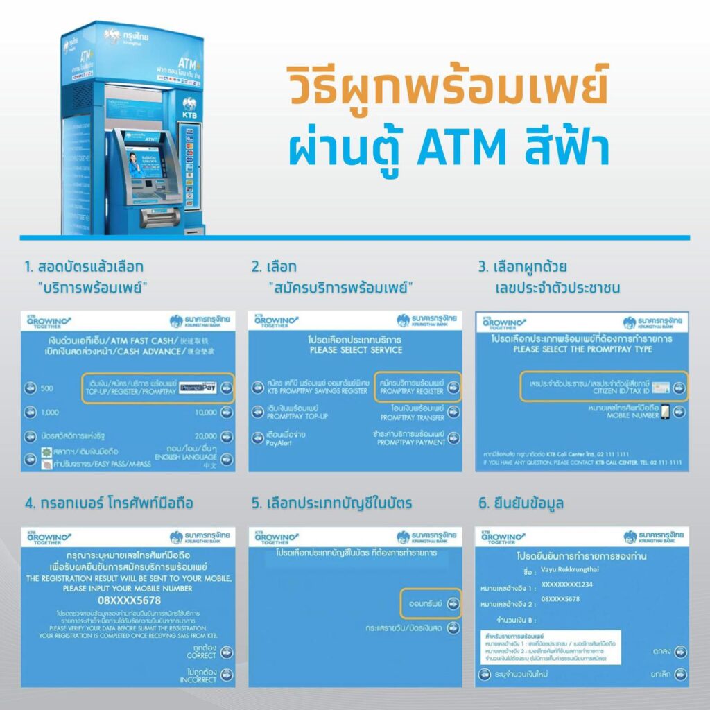 กรุงไทย แนะวิธีผูกพร้อมเพย์ รับเงิน 10,000 บาท