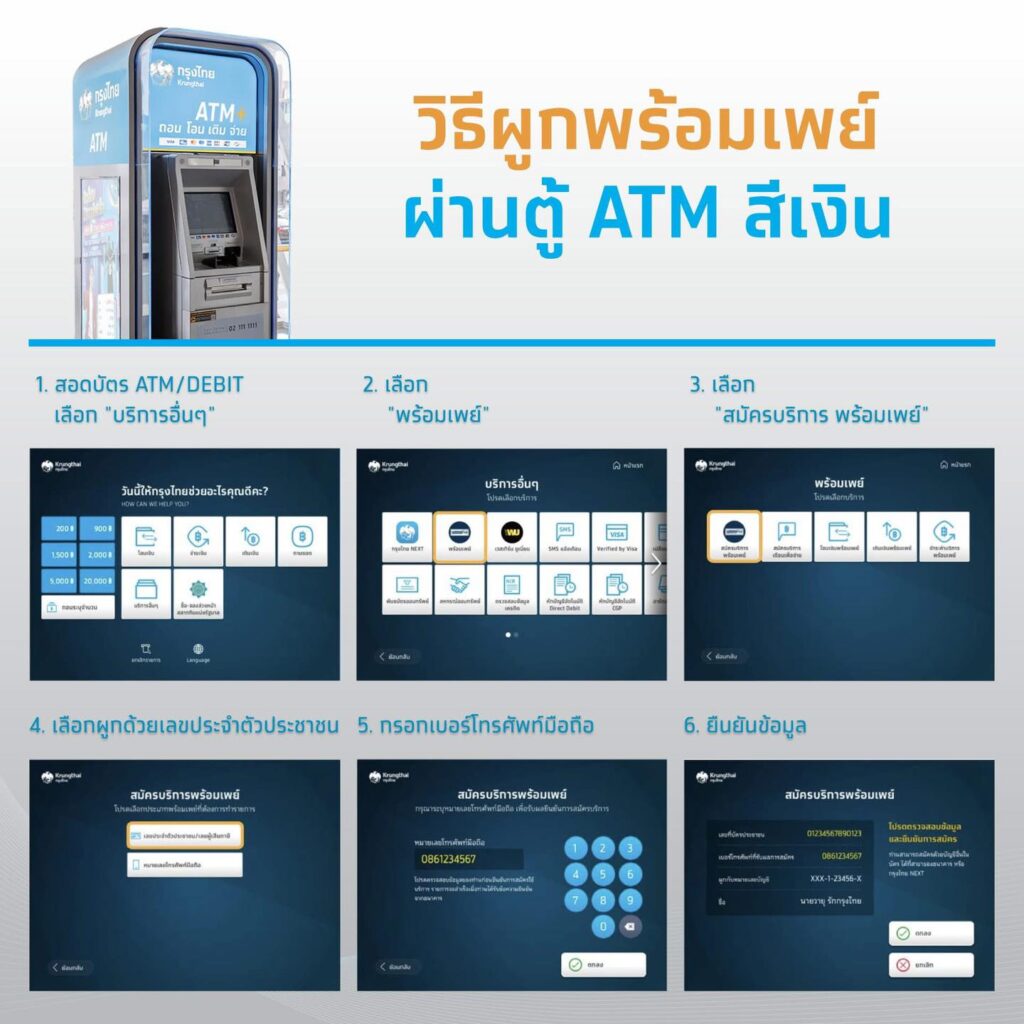 กรุงไทย แนะวิธีผูกพร้อมเพย์ รับเงิน 10,000 บาท