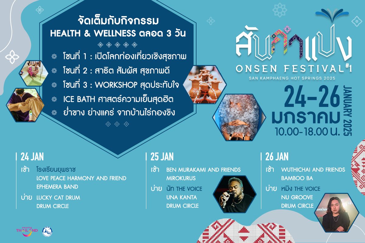 เชียงใหม่ ชวนเที่ยวงาน “สันกำแปง” ควบคู่กับกิจกรรมสุขภาพดี