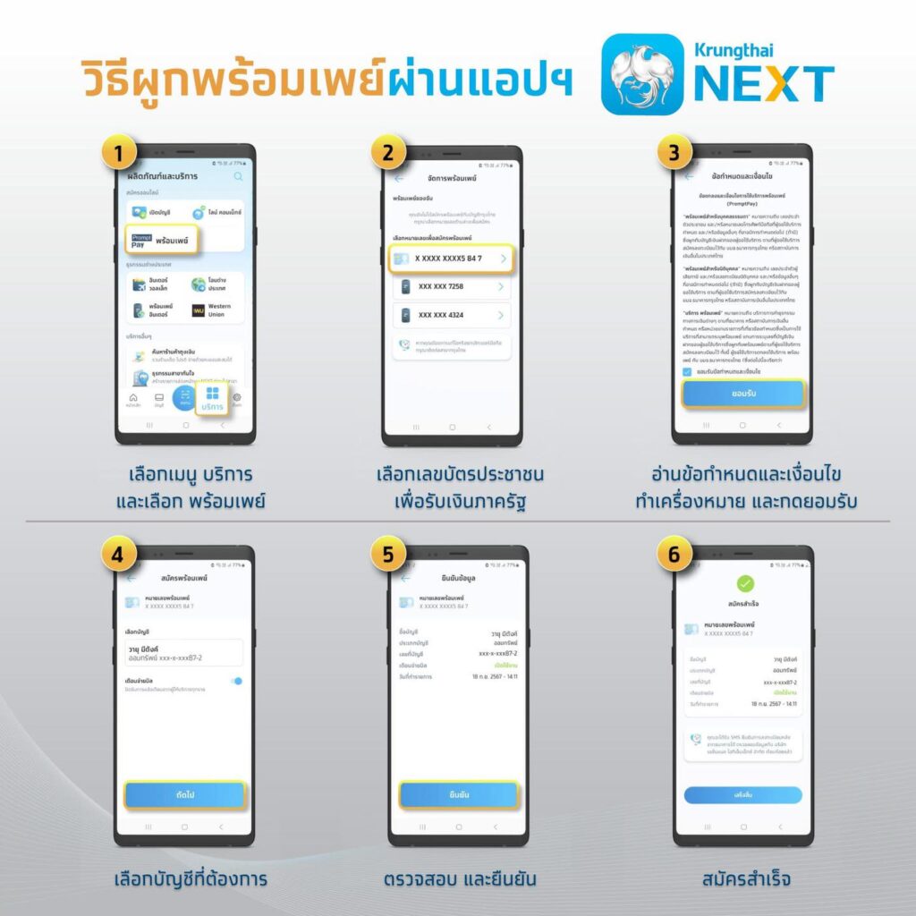 กรุงไทย แนะวิธีผูกพร้อมเพย์ รับเงิน 10,000 บาท