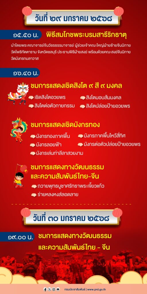 พระเขี้ยวแก้ว สนามหลวง