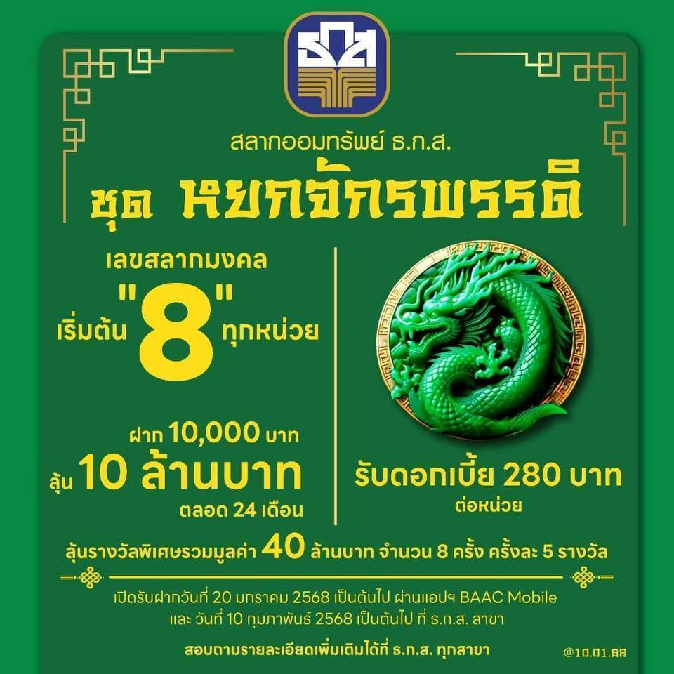 สลากออมทรัพย์ ธ.ก.ส.