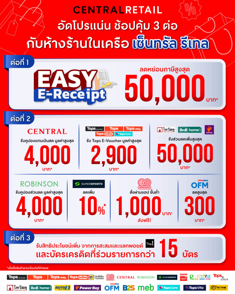 CRC_EASY-E-RECEIPT 2025
