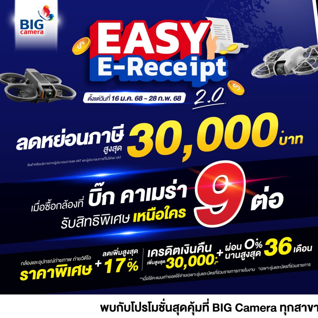Bigcamara