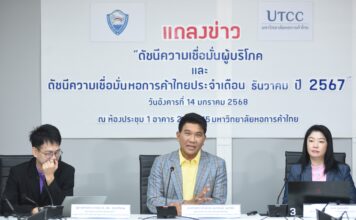 ดัชนีเชื่อมั่นผู้บริโภค