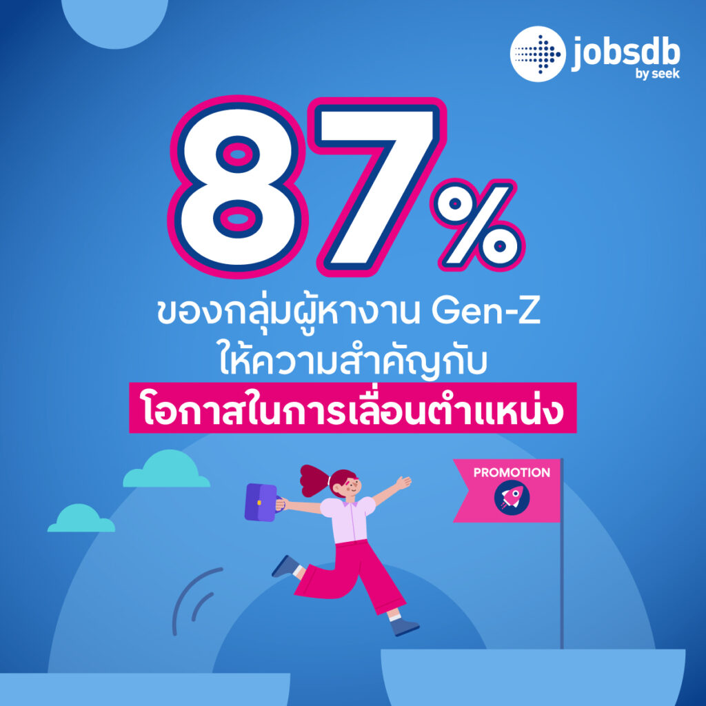 Jobsdb by SEEK 