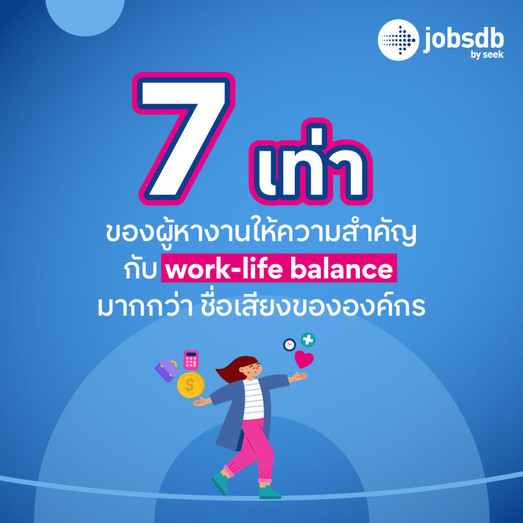 Jobsdb by SEEK