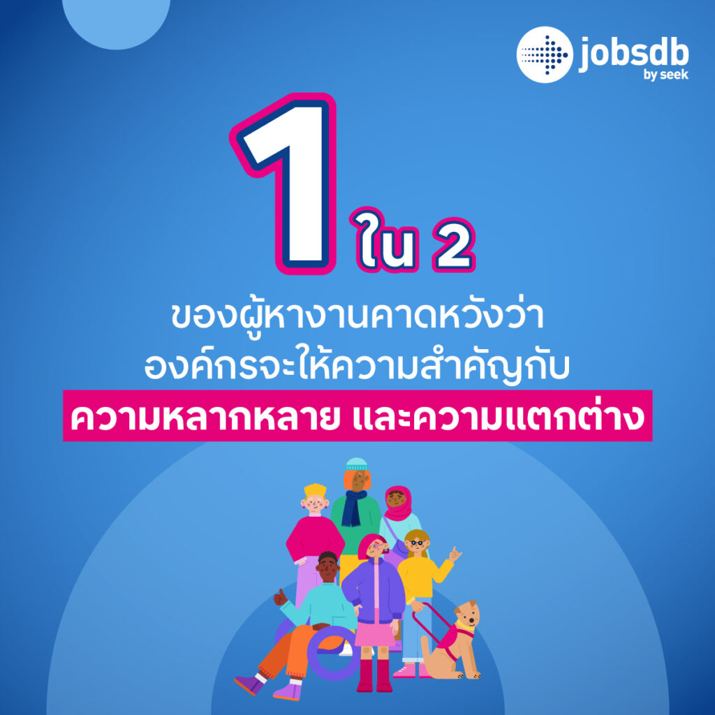 Jobsdb by SEEK 
