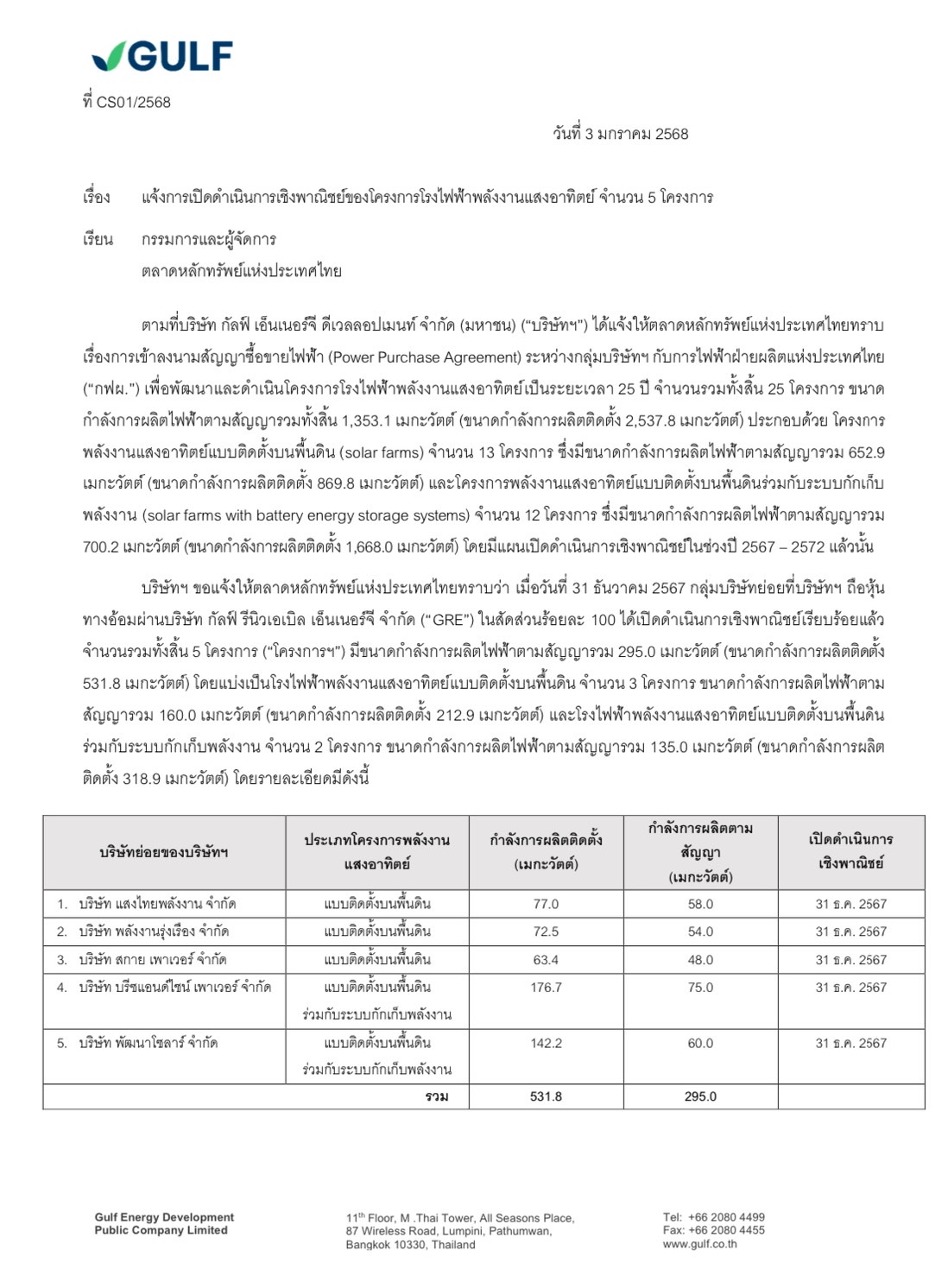 GULF เริ่มจ่ายไฟโรงไฟฟ้าหินกองชุด 2 พร้อม COD โซลาร์ฟาร์มอีก 5 โครงการ