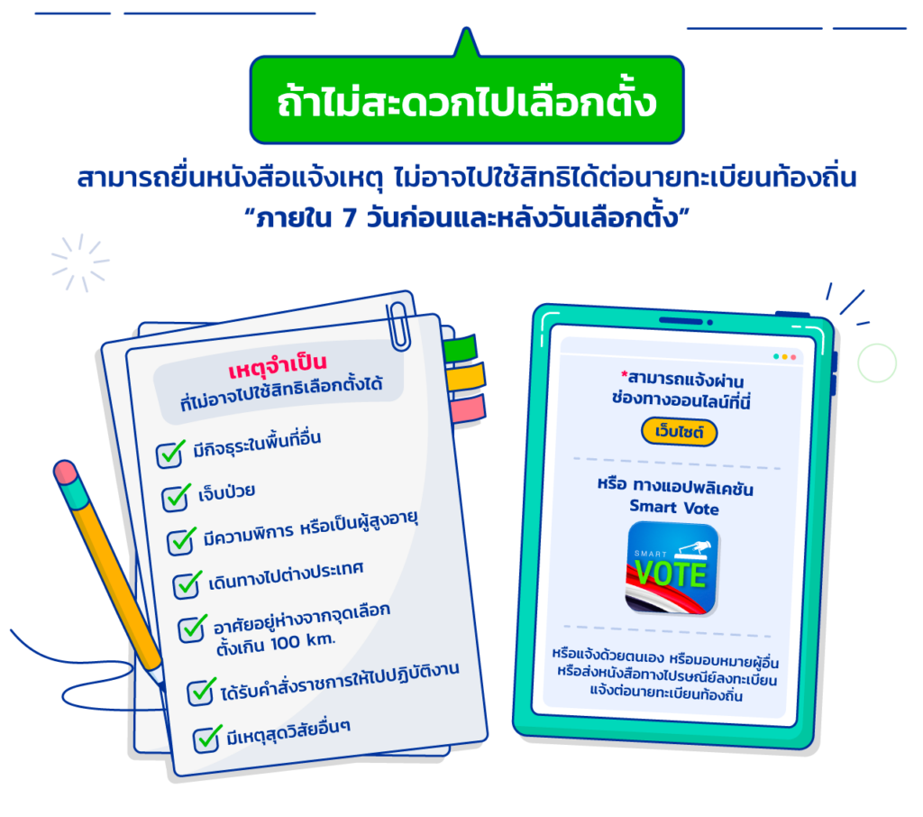 เลือกตั้งอบจ. 