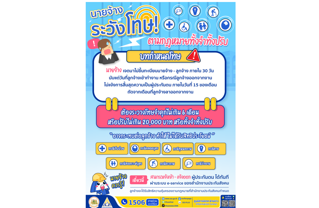 ประกันสังคม เข้ม นายจ้าง แจ้งเข้า – ออกลูกจ้าง ล่าช้า ระวังโทษ ! ตามกฎหมายทั้งจำทั้งปรับ