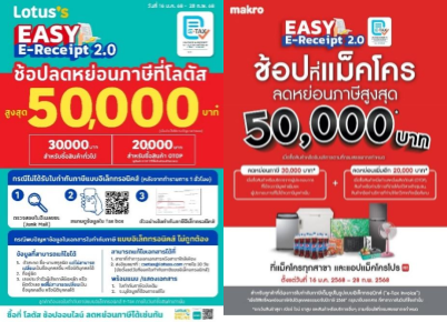 แม็คโคร-โลตัส ขานรับ ‘Easy E-Receipt 2.0’ ชวนช้อปลดหย่อนภาษีสูงสุด 50,000 บาท
