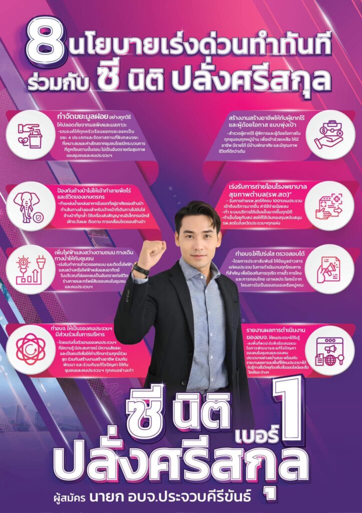 เลือกตั้ง อบจ. ประจวบคีรีขันธ์