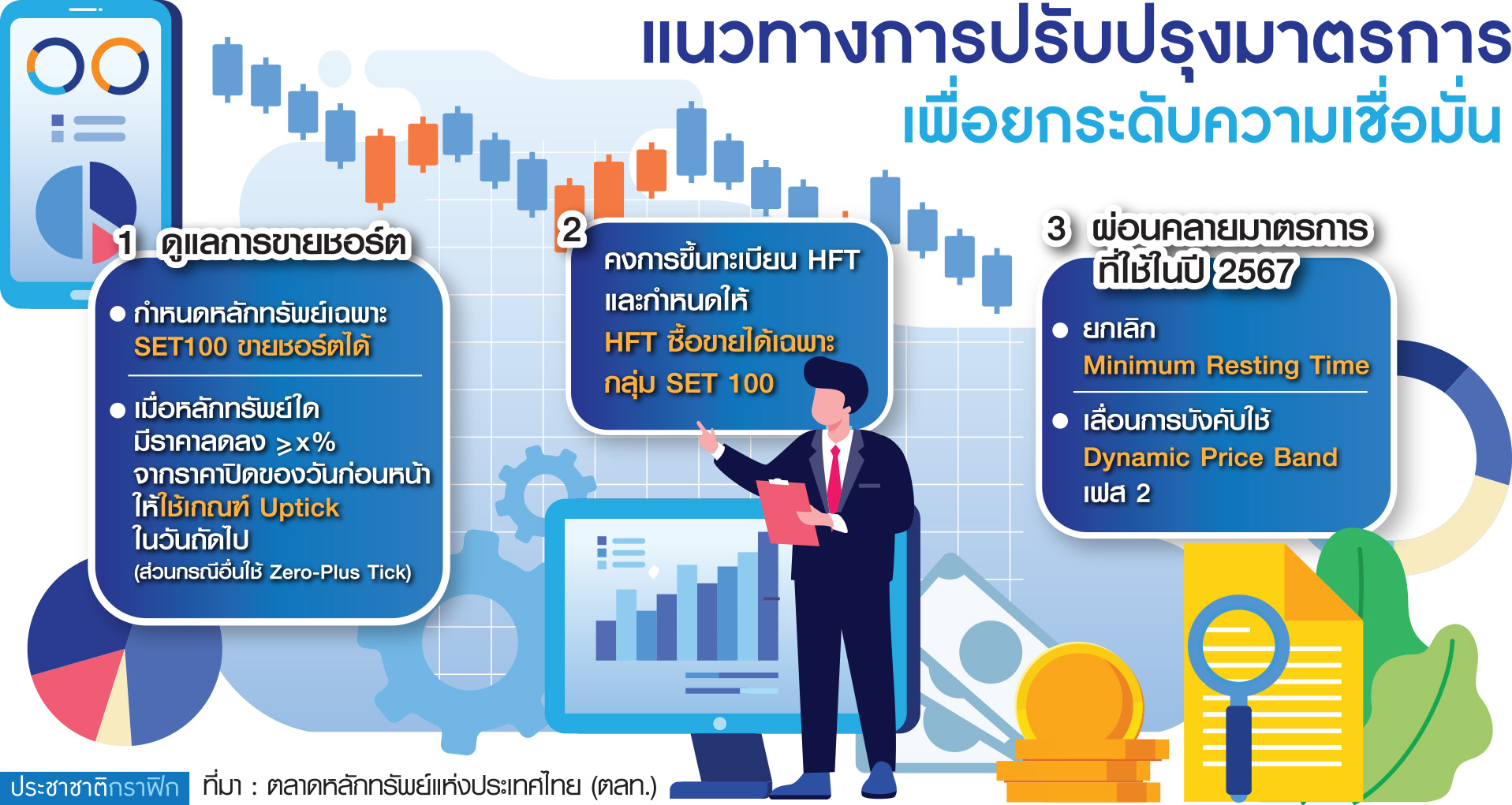 กราฟิก ชอร์ตเซล-Uptick-HFT