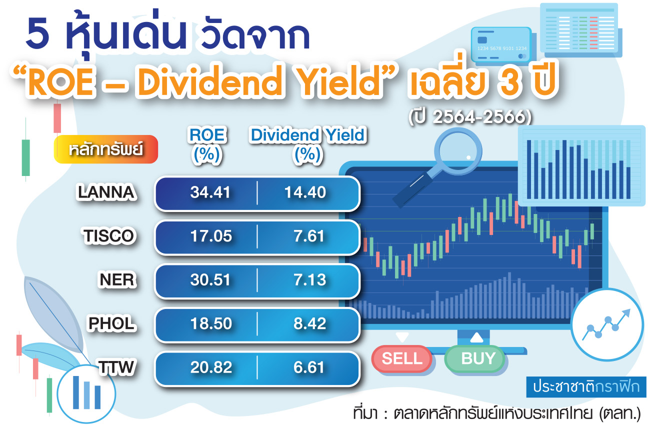 กราฟิก 5 หุ้นเด่น