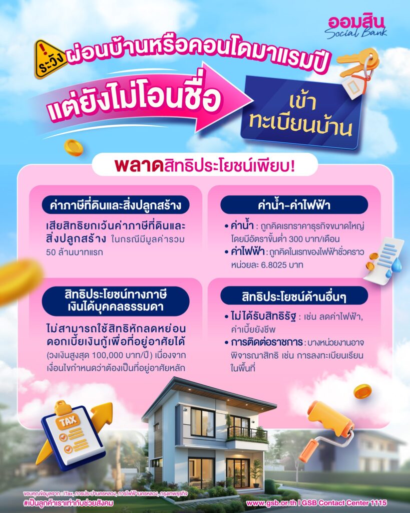 ผ่อนบ้าน-คอนโด ไม่โอนชื่อเข้าทะเบียนบ้าน พลาดสิทธิประโยชน์อะไรบ้าง