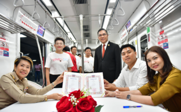 Love in the Sky 2025 รถไฟฟ้าสายสีแดง จดทะเบียนสมรส