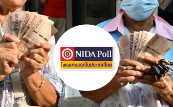 NIDA Poll นิด้าโพล เงิน 10000 บาท ผู้สูงอายุ