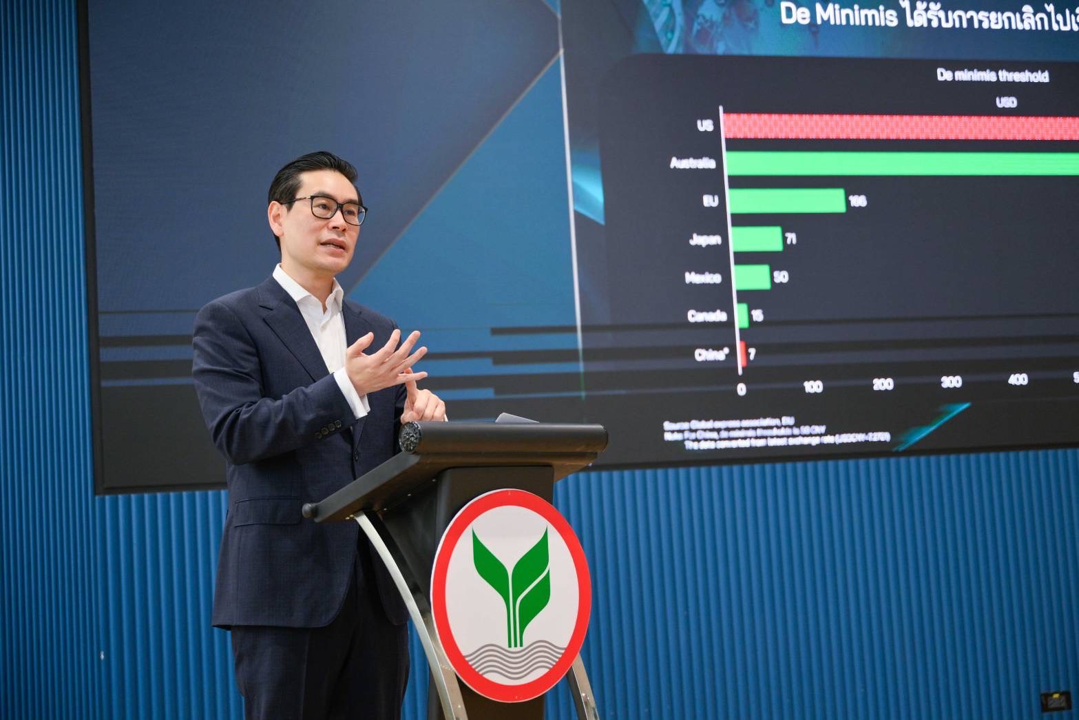 วิจัยกสิกรฯ แนะไทยนำเข้าสินค้าสหรัฐเพิ่ม ย้ำรัฐเร่งเจรจา รับมือทรัมป์ 2.0