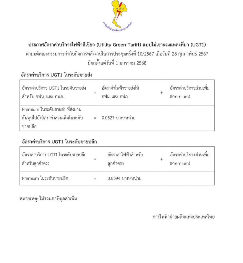 กฟผ. เปิดราคา UGT1 รวมค่าพรีเมียม 0.06 บาท/หน่วย