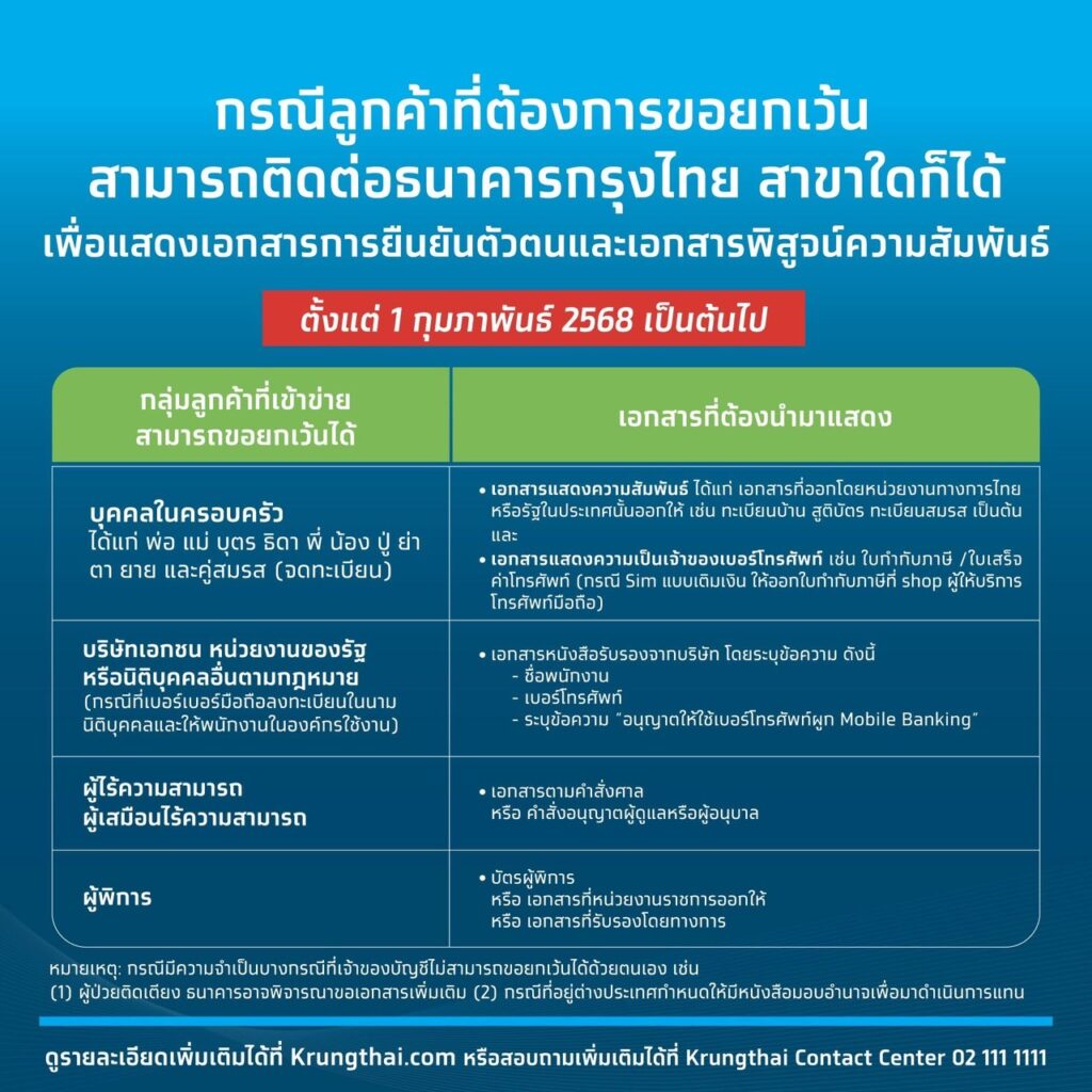 กรุงไทย แนะ 3 วิธี หากชื่อโมบายแบงกิ้งไม่ตรงกับซิมมือถือ 