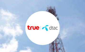 TRUE-ผลประกอบการ 2567