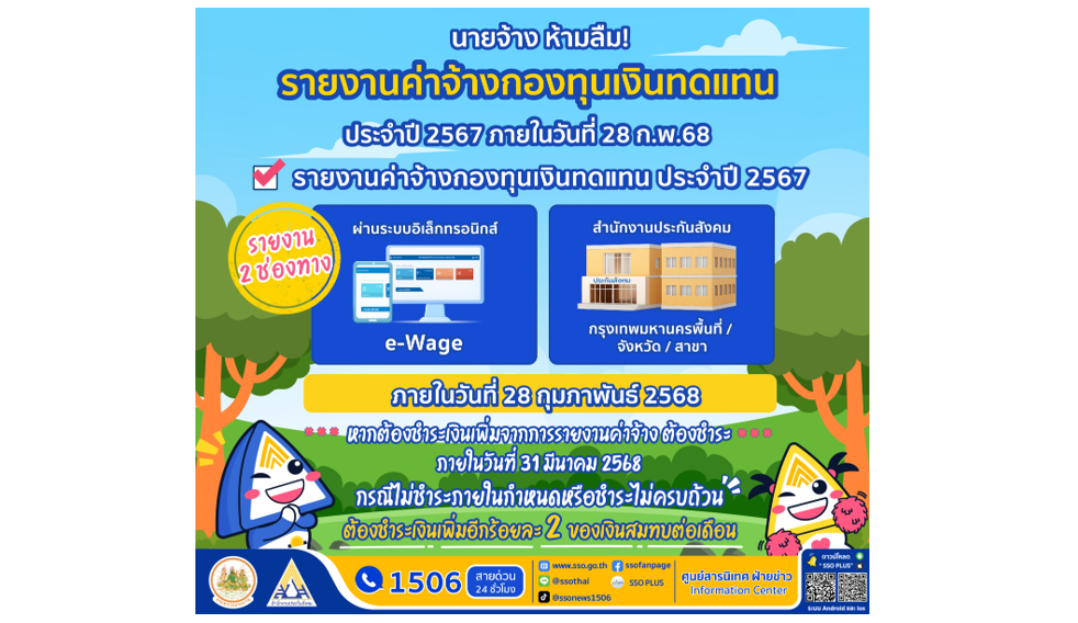 ประกันสังคม ย้ำ นายจ้างอย่าลืม “รายงานค่าจ้าง” ของปี 2567 ภายในเดือนกุมภาพันธ์ 2568 นี้