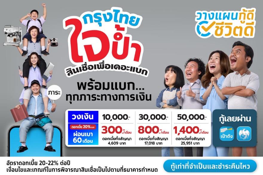 สินเชื่อส่วนบุคคลกรุงไทย ให้วงเงินกู้สูง ดอกเบี้ยต่ำ กู้ง่าย ไม่ต้องค้ำประกัน