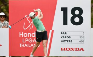 ฮอนด้า แอลพีจีเอ ไทยแลนด์ 2025