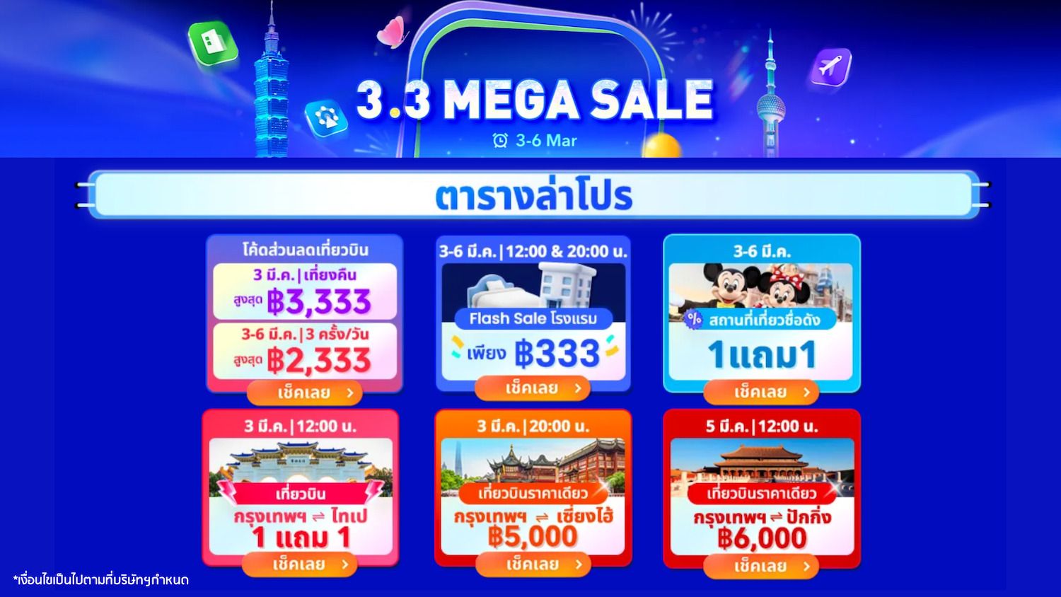 Trip.com ลดหนัก 3.3 Mega Sale! จองโรงแรม 333 บาท ตั๋วเครื่องบินซื้อ 1 แถม 1
