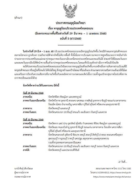 กรมอุตุฯ เตือน เตรียมรับมือพายุฤดูร้อน ฝนถล่ม ลมกระโชกแรง ลูกเห็บตก