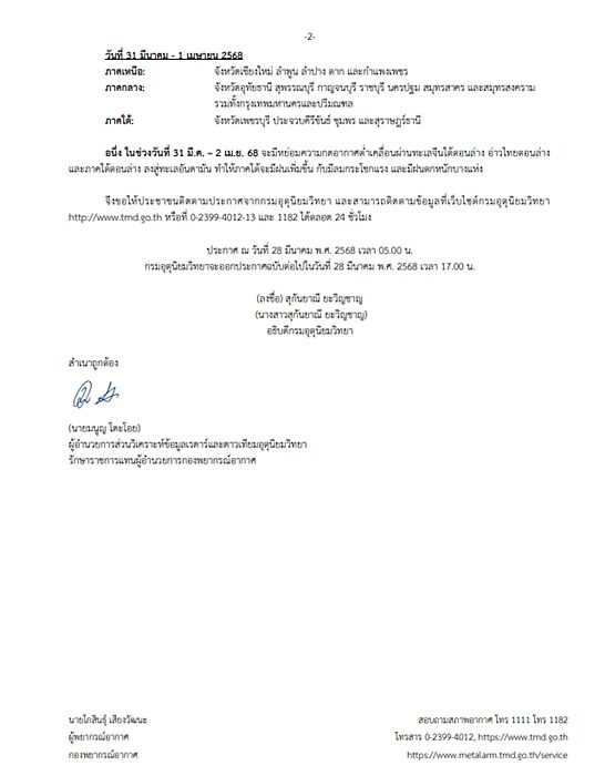 กรมอุตุฯ เตือน เตรียมรับมือพายุฤดูร้อน ฝนถล่ม ลมกระโชกแรง ลูกเห็บตก