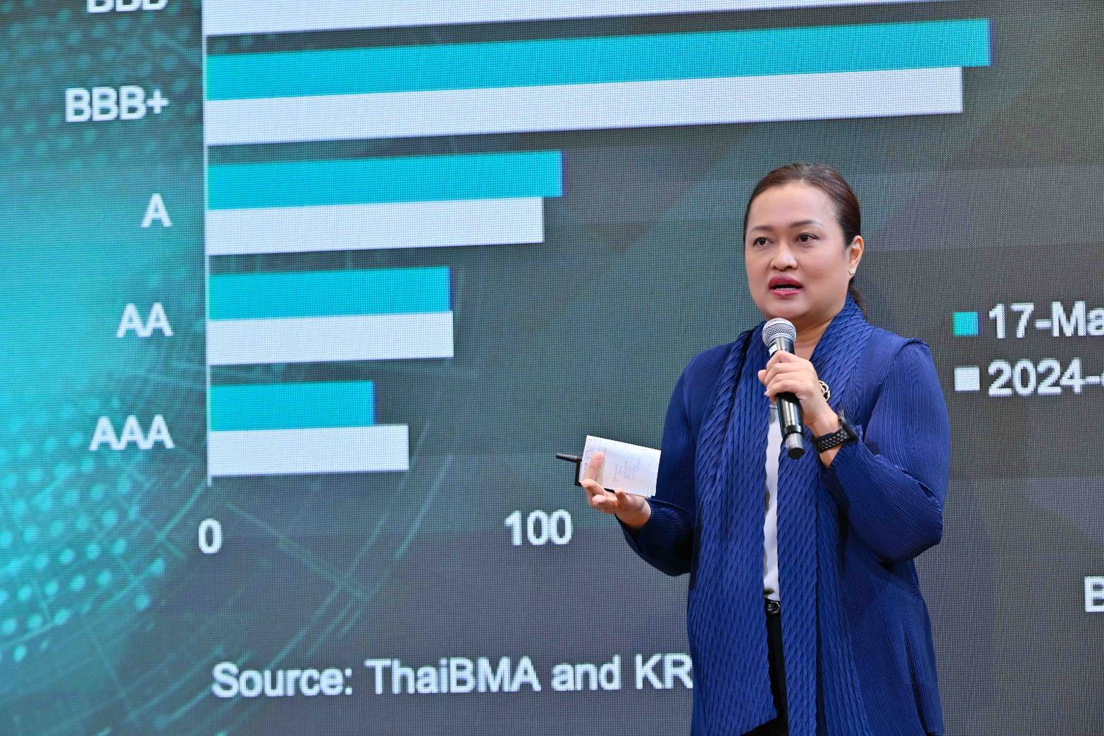 ธัญญลักษณ์ วัชระชัยสุรพล