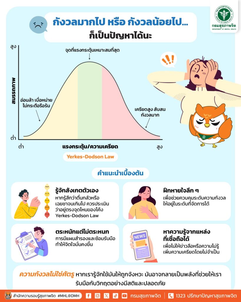 แผ่นดินไหว