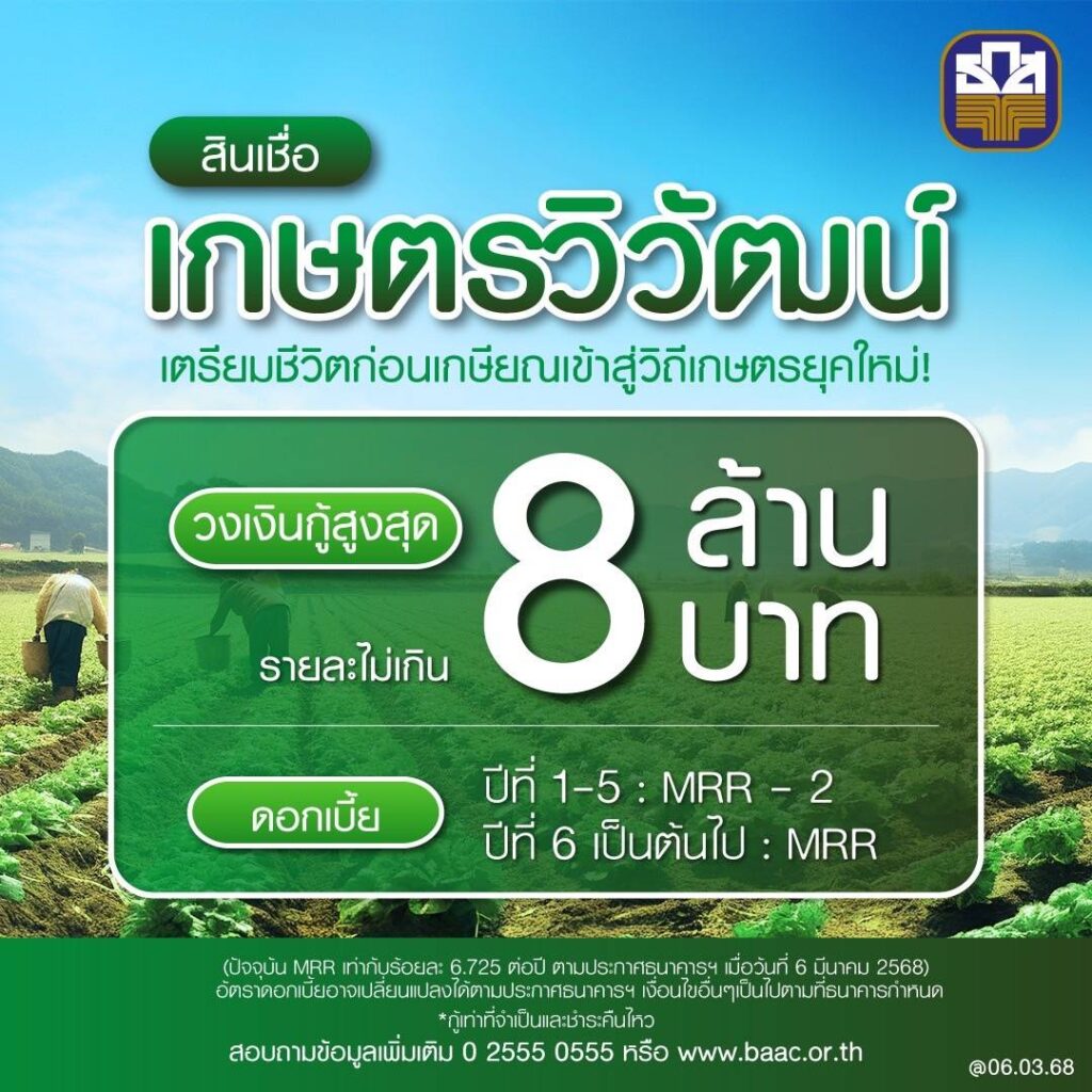 ธ.ก.ส. จัด "สินเชื่อเกษตรวิวัฒน์" หนุนวัยใกล้เกษียณกู้ซื้อที่ดินทำการเกษตร 8 ล้านบาท