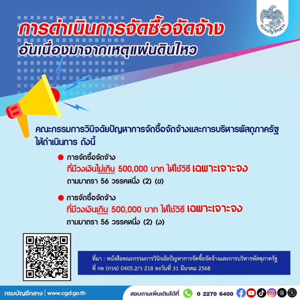 กรมบัญชีกลาง ออกเกณฑ์จัดซื้อจัดจ้างกรณีฉุกเฉิน จากเหตุแผ่นดินไหว