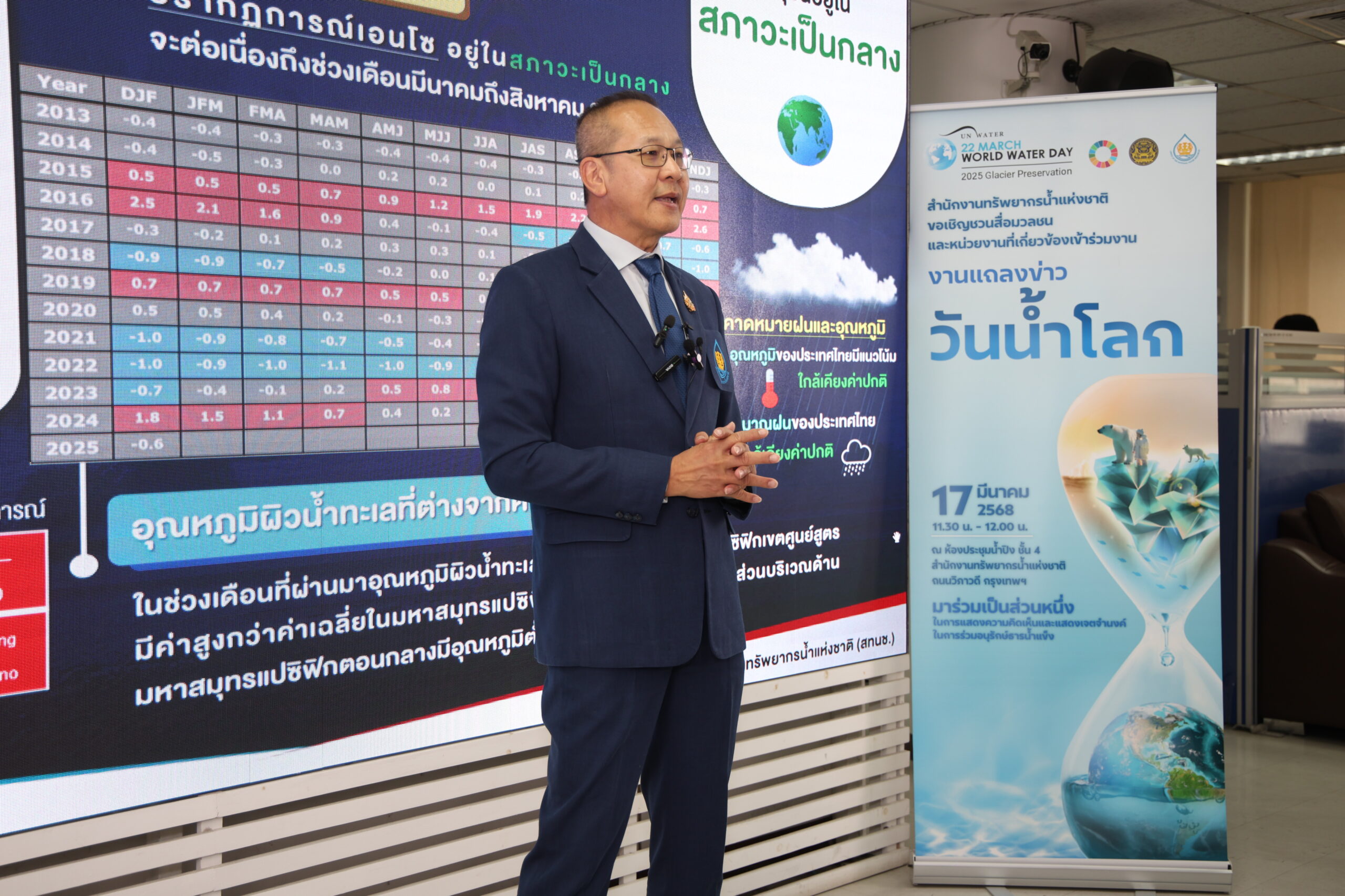 สทนช.ชี้ปีนี้ฝนมาเร็ว เร่งขุดลอกแม่น้ำสาย-แม่ปิงสกัดท่วมซ้ำรอย