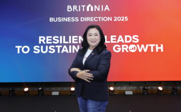 บริทาเนีย ลงทุนเปิด 6 โครงการใหม่ 7,500 ล้าน
